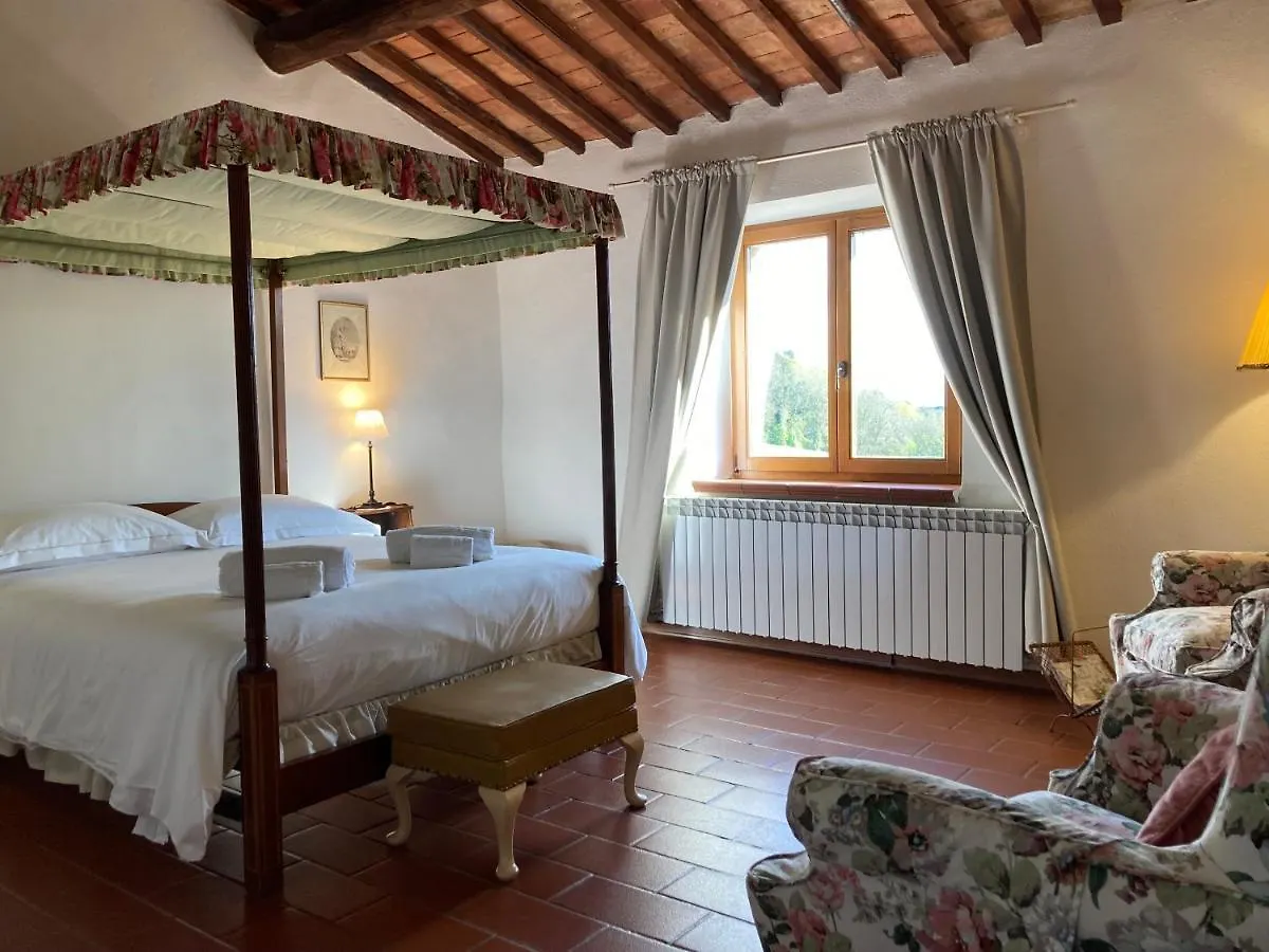 Farm stay Podere La Paolina Villa Montefollonico Italy