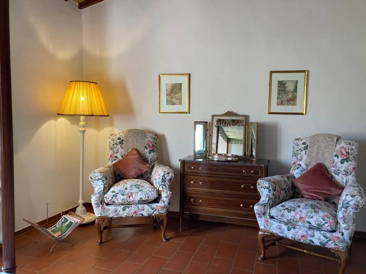 Podere La Paolina Villa Montefollonico