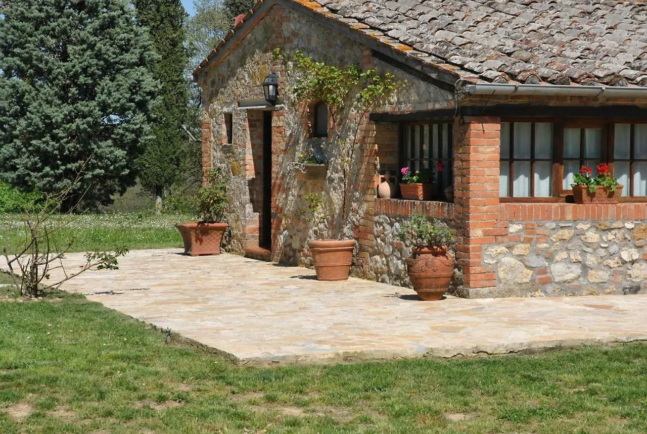 Podere La Paolina Villa Montefollonico