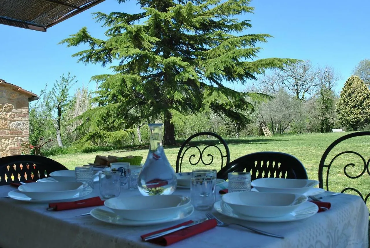 Podere La Paolina Villa Montefollonico 0*,