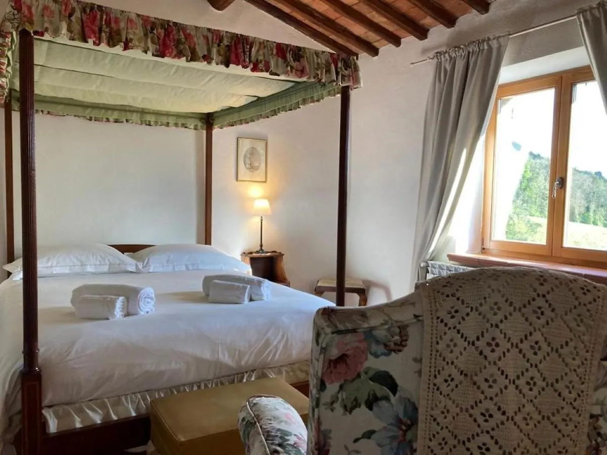 Farm stay Podere La Paolina Villa Montefollonico Italy